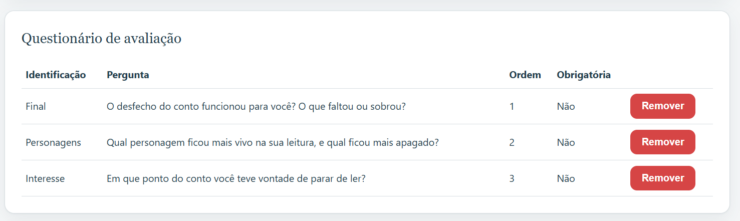 Cadastro do questionário de avaliação
