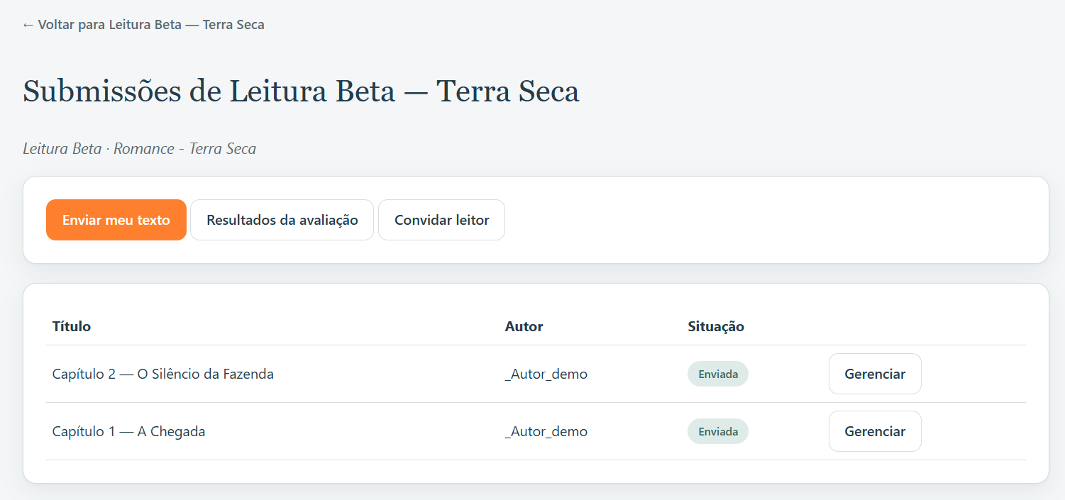 Lista de Submissões de uma Leitura Beta, na visão do autor