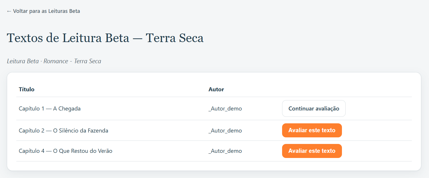 Lista de textos disponíveis para o leitor